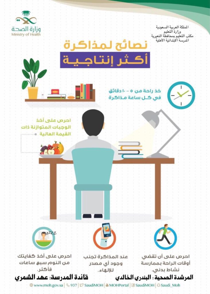 تعليم الشرقية يستثمر “منصة مدرستـي” بإطلاق حزمة من النصائح الصحية قبل الاختبارات وخلالها لدعم الطلاب وذويهم