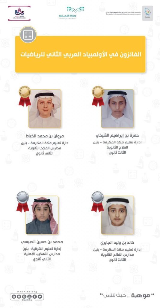طلبة المملكة يحققون المركز الأول في أولمبياد الرياضيات العربي الثاني 2020