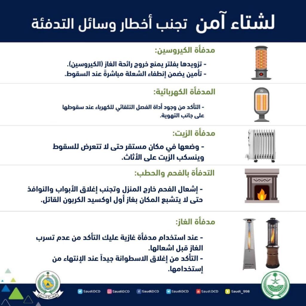 الدفاع المدني يدعوا للحذر أثناء استخدام وسائل التدفئة