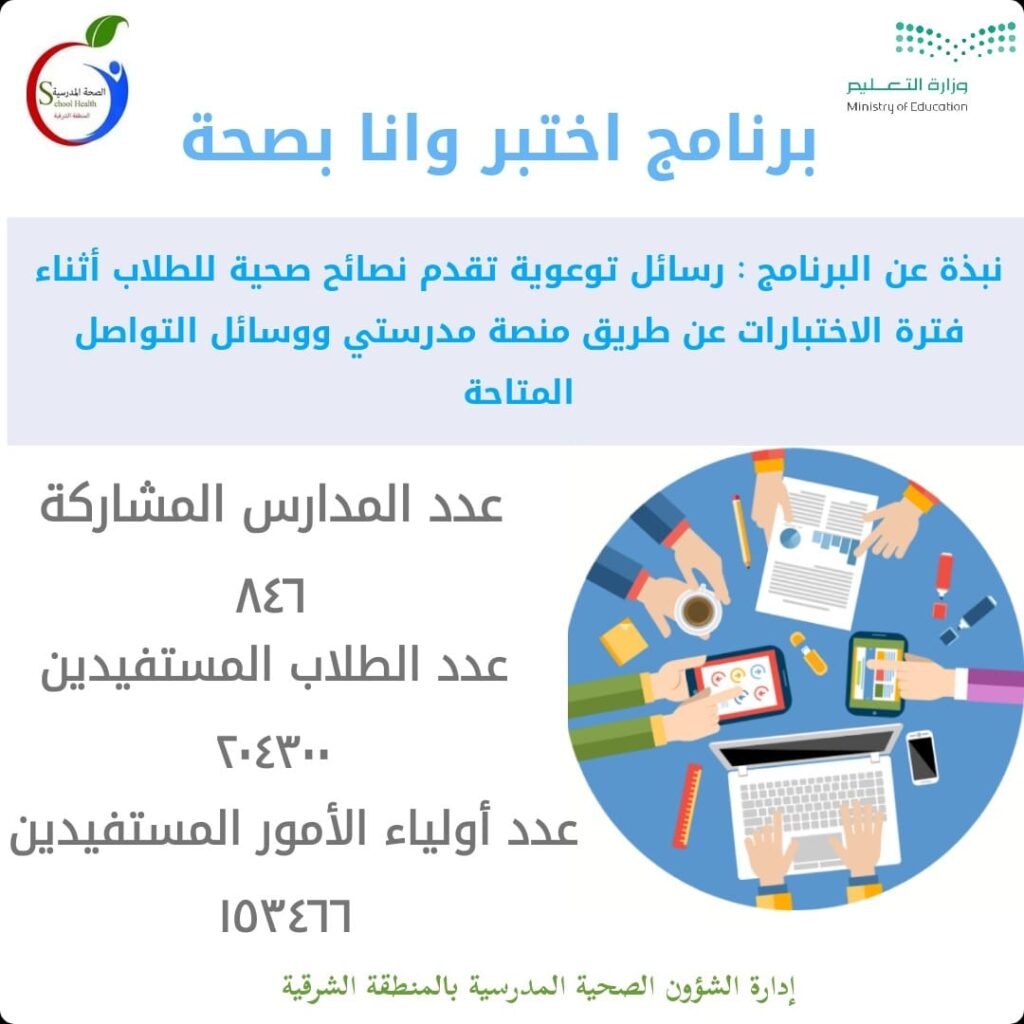 846 مدرسة و204300 ألف طالب وطالبة بالشرقية استفادوا من برنامج “اختبر وانا بصحة”