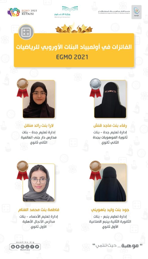 في إنجاز وطني جديد.. طالبات المملكة يحصدن 4 جوائز عالمية في الأولمبياد الأوروبي للرياضيات للبنات