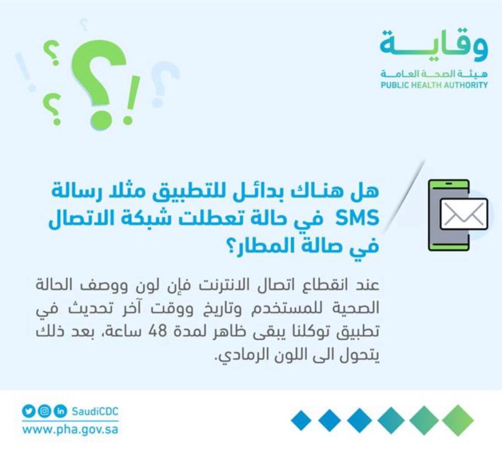 هل هناك بدائل لـ “توكلنا” عند انقطاع الإنترنت في المطار؟.. “وقاية” توضح مجدداً