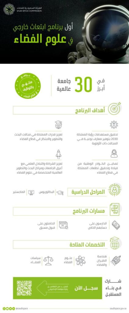 الهيئة السعودية للفضاء تعلن عن بدء التسجيل في برنامج الابتعاث الخارجي في علوم الفضاء