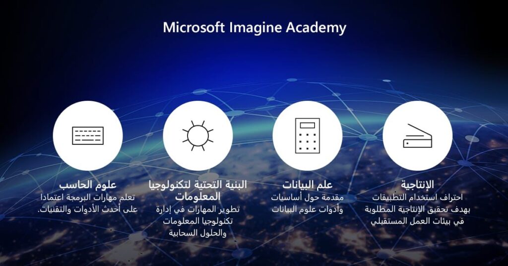 “مايكروسوفت” تُطلق مبادرتين لتعزيز رحلة السعودية للتحول الرقمي “مايكروسوفت” تُطلق مبادرتين لتعزيز رحلة السعودية للتحول الرقمي