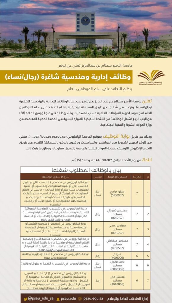 جامعة الأمير سطام بن عبدالعزيز تعلن عن توفر عدد من الفرص الوظيفية الإدارية والهندسية الشاغرة(رجال/نساء)