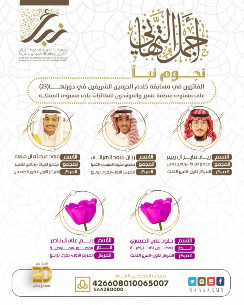 طلاب حلقات جمعية نبأ يفوزون بالمراكز الأولى في مسابقة خادم الحرمين  الشريفين