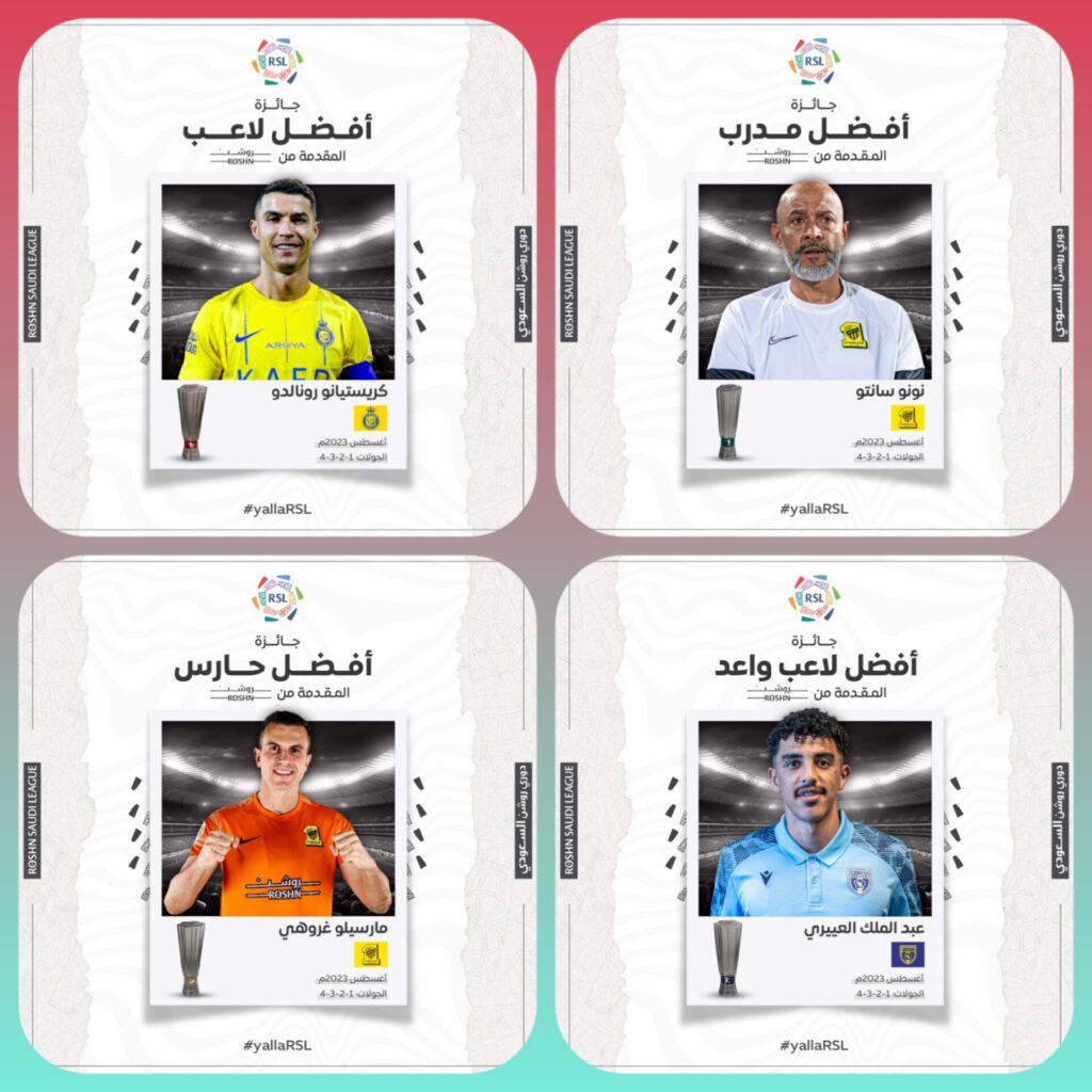 كريستيانو رونالدو يفوز بجائزة لاعب الشهر في دوري روشن السعودي.. والاتحاد يستحوذ على جائزتين