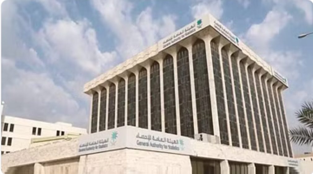 “الإحصاء”: نمو الأنشطة غير النفطية 6.1% تقود الاقتصاد السعودي للنمو 1.2% خلال الربع الثاني من 2023