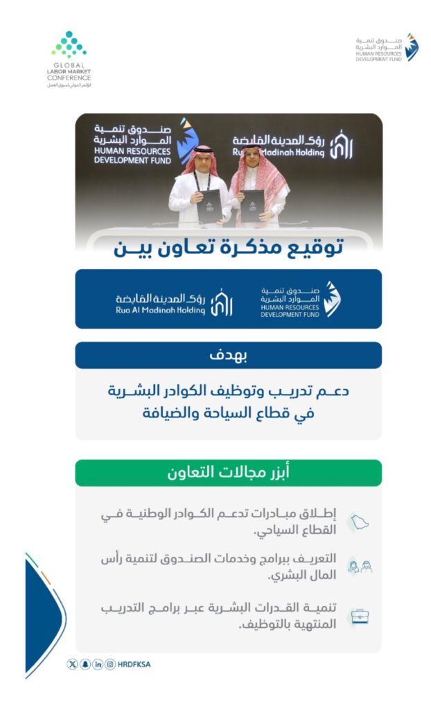 هدف” يوقع مذكرة تعاون مع “رؤى المدينة القابضة” لتدريب وتوظيف 10 آلاف مواطن بالقطاع السياحي