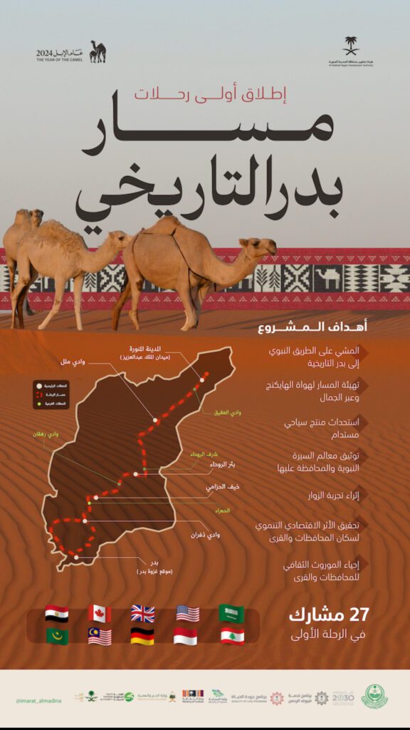 بعد مسيرة 4 أيام لتوثيق معالم السيرة النبوية اختتام أولى رحلات مسار بدر التاريخيّ في منطقة المدينة المنورة