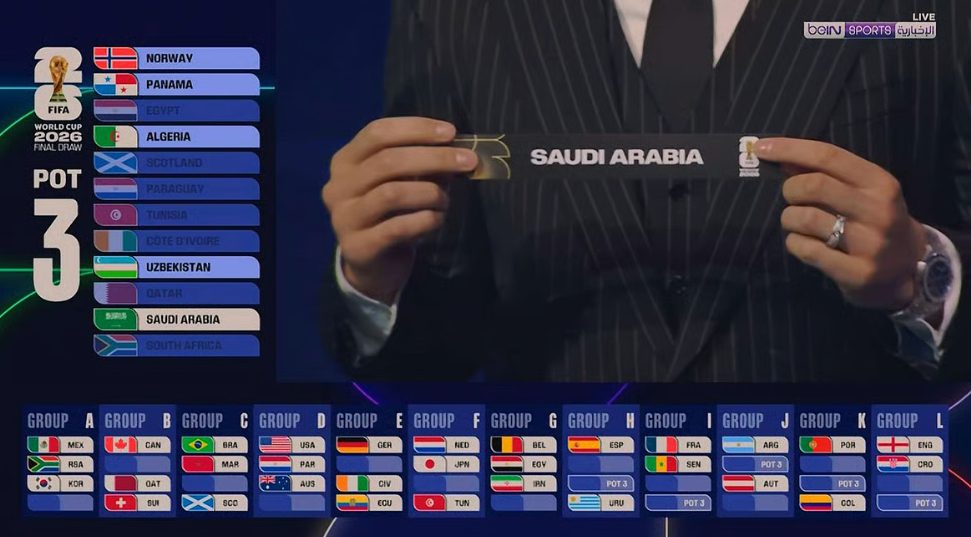 قرعة كأس العالم 2026 تضع المنتخب السعودي في المجموعة الثامنة مع منتخبات إسبانيا والأورغواي والرأس الأخضر