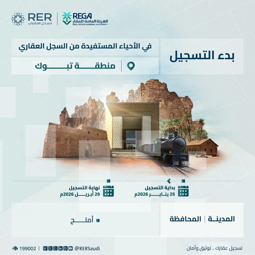 “السجل العقاري” يبدأ تسجيل (9) أحياء بمنطقة تبوك “السجل العقاري” يبدأ تسجيل (9) أحياء بمنطقة تبوك